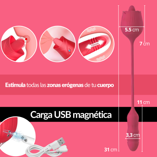 Vibrador Rosa Punto G Clitoris