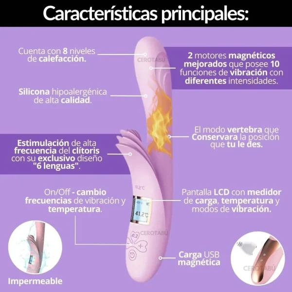 Vibrador Térmico de Doble Estimulación